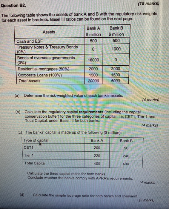 Question B2 15 Marks The Following Table Shows Chegg Com