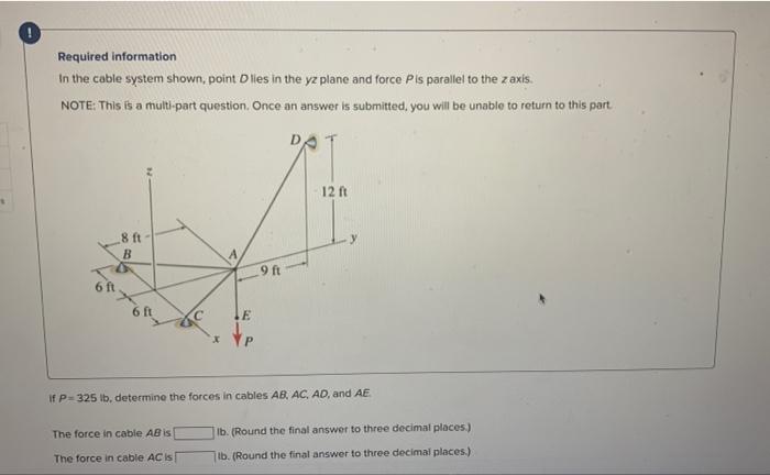 Required Information In The Cable System Shown Point