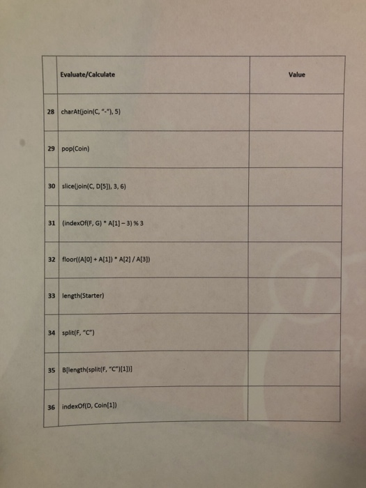 Solved Some Definitions For The Test A 5 7 2 9 1 Chegg Com