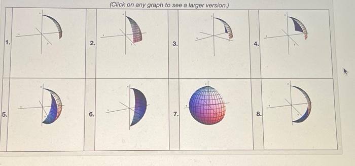 Solved For a sphere parameterized using the spherical | Chegg.com