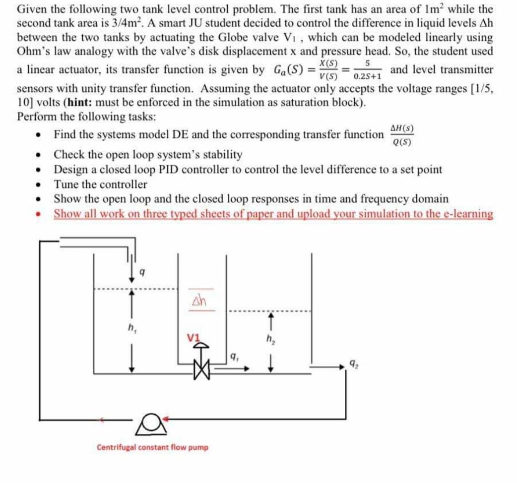 5 Given the following two tank level control problem. | Chegg.com