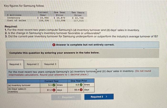 solved-3-calculate-the-gross-profit-ratio-and-the-inventory-chegg