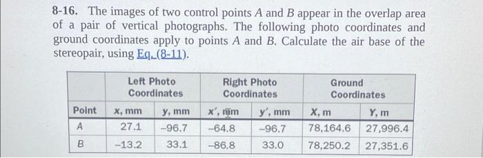 Solved 8-16. The Images Of Two Control Points A And B Appear | Chegg.com