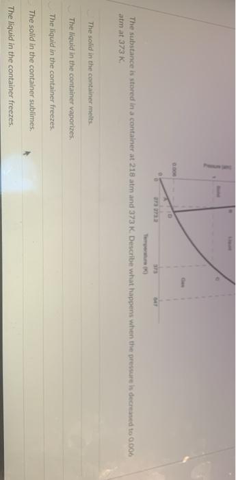 Solved The phase diagram for a pure substance is given | Chegg.com
