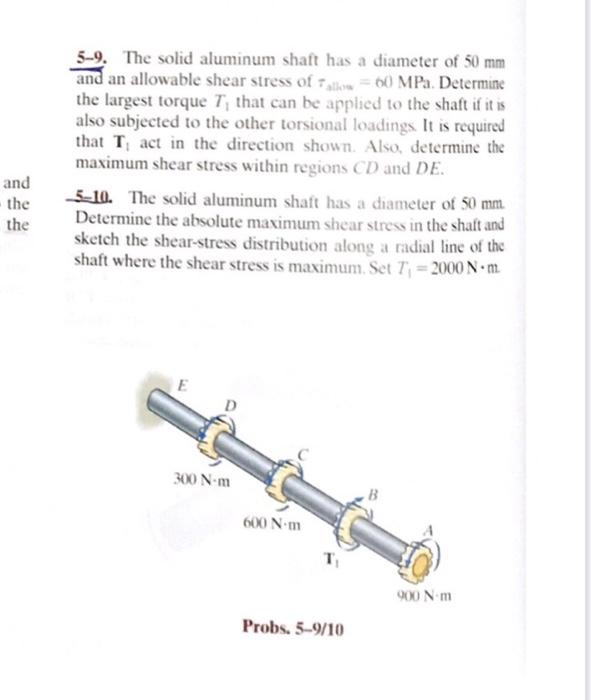Solved 5-9. The solid aluminum shaft has a diameter of 50 mm | Chegg.com