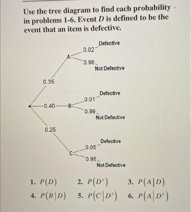 Solved Use the tree diagram to find each probability - in | Chegg.com