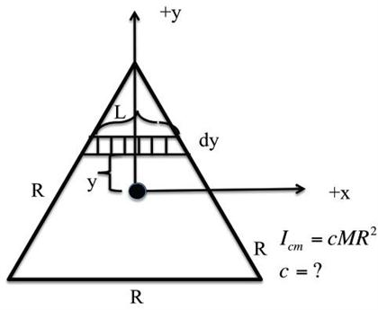 An Equilateral Triangular Plate Has A Mass Of M The Chegg 