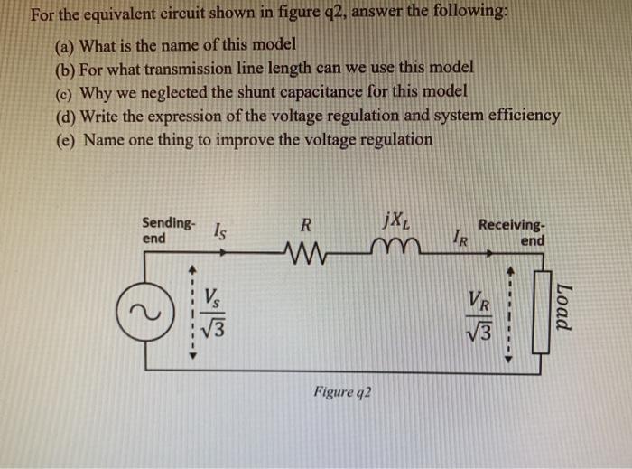 Solved For the equivalent circuit shown in figure q2, answer | Chegg.com