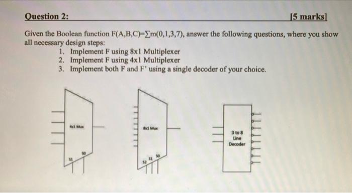 Solved Question 2: 15 marks Given the Boolean function | Chegg.com