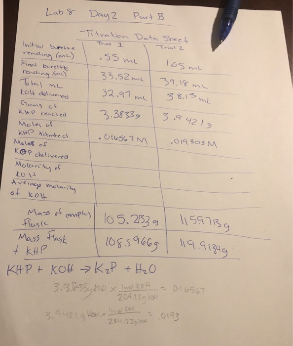 Solved Lab 8 Day2 Part B Initial burette reading (ML) Final