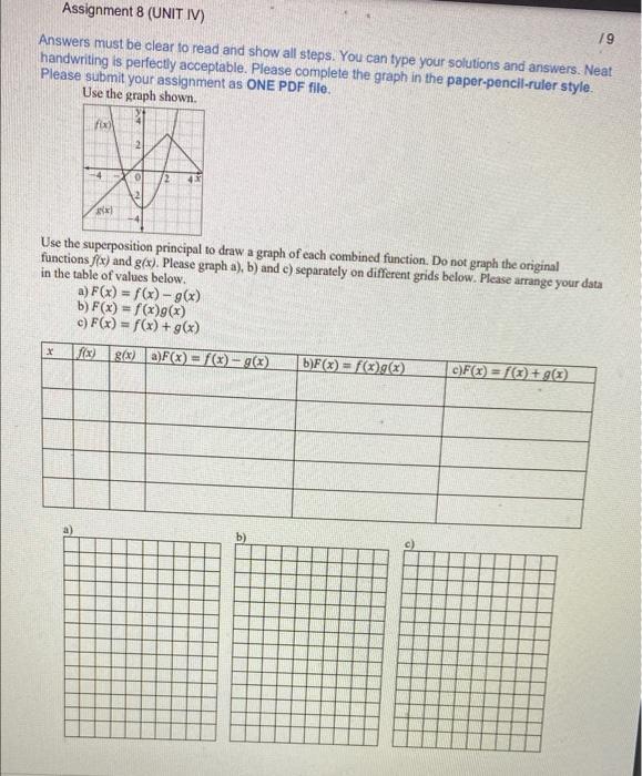 corrective assignment 8.1 answers