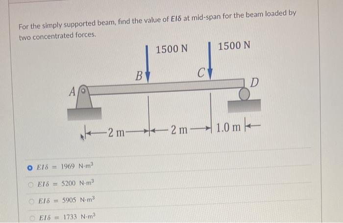Solved For the simply supported beam, find the value of Els | Chegg.com