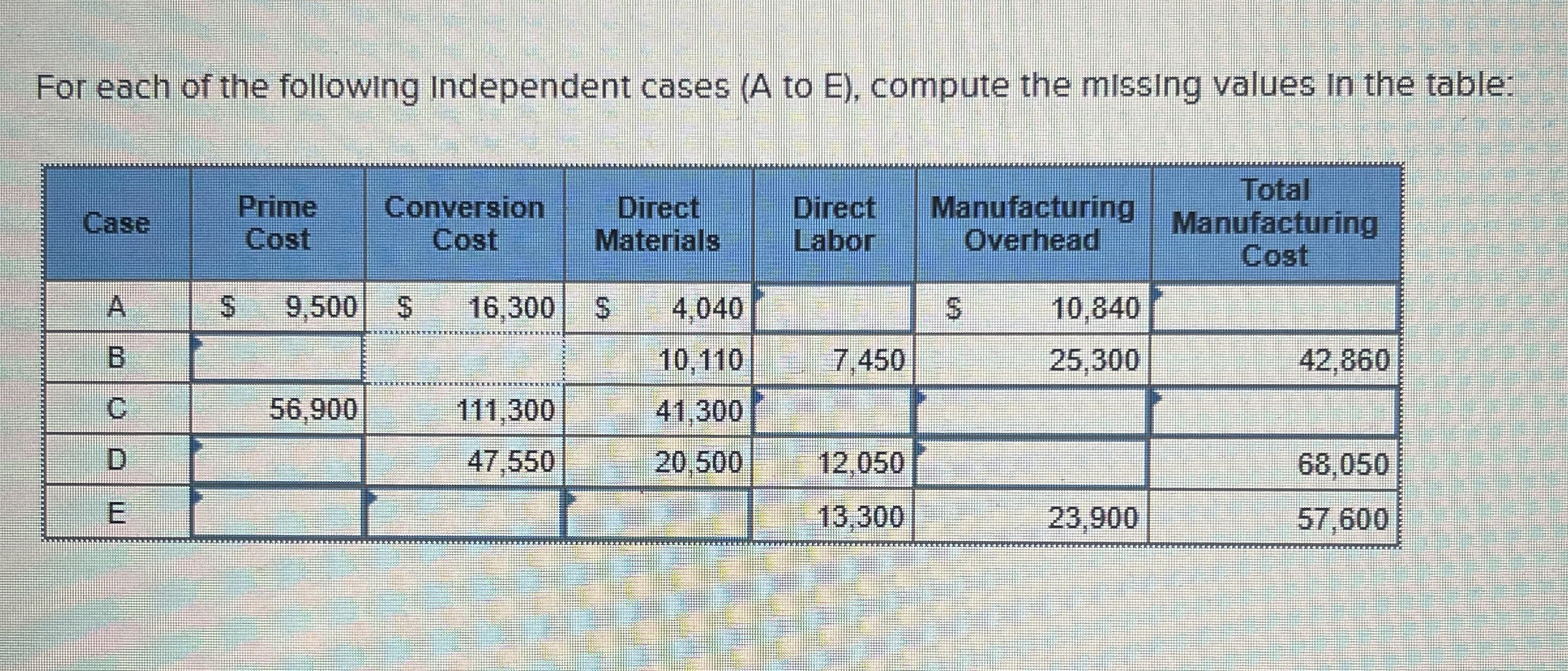 Solved For each of the following independent cases (A to E), | Chegg.com