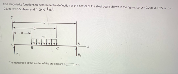 Solved Use Singularity Functions To Determine The Deflection | Chegg.com