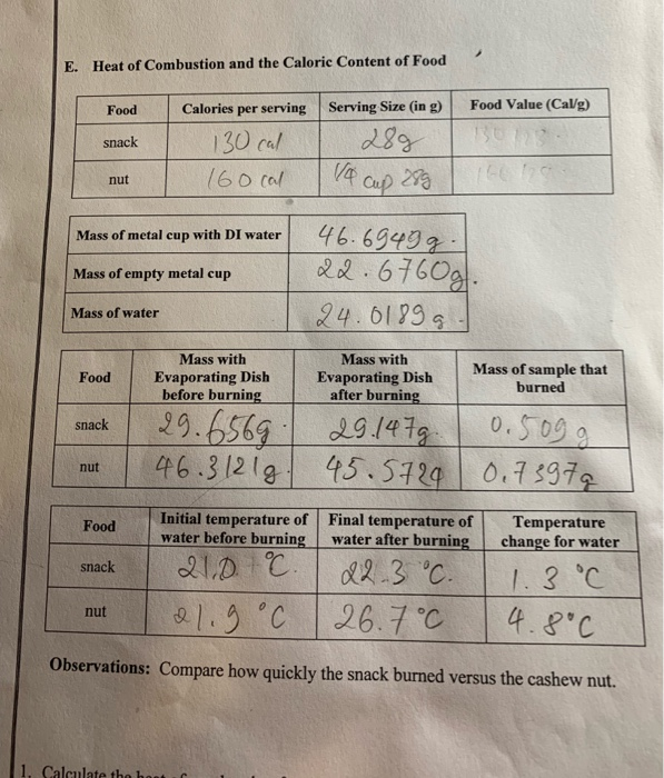 Solved E. Heat of Combustion and the Caloric Content of Food