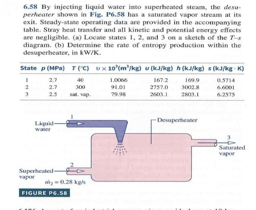 Solved 6.58 By injecting liquid water into superheated