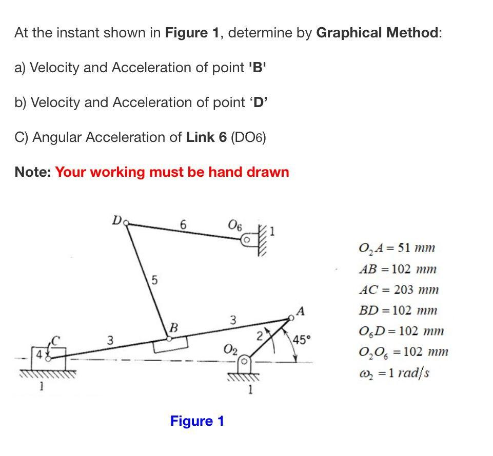 Solved At the instant shown in Figure 1, determine by | Chegg.com