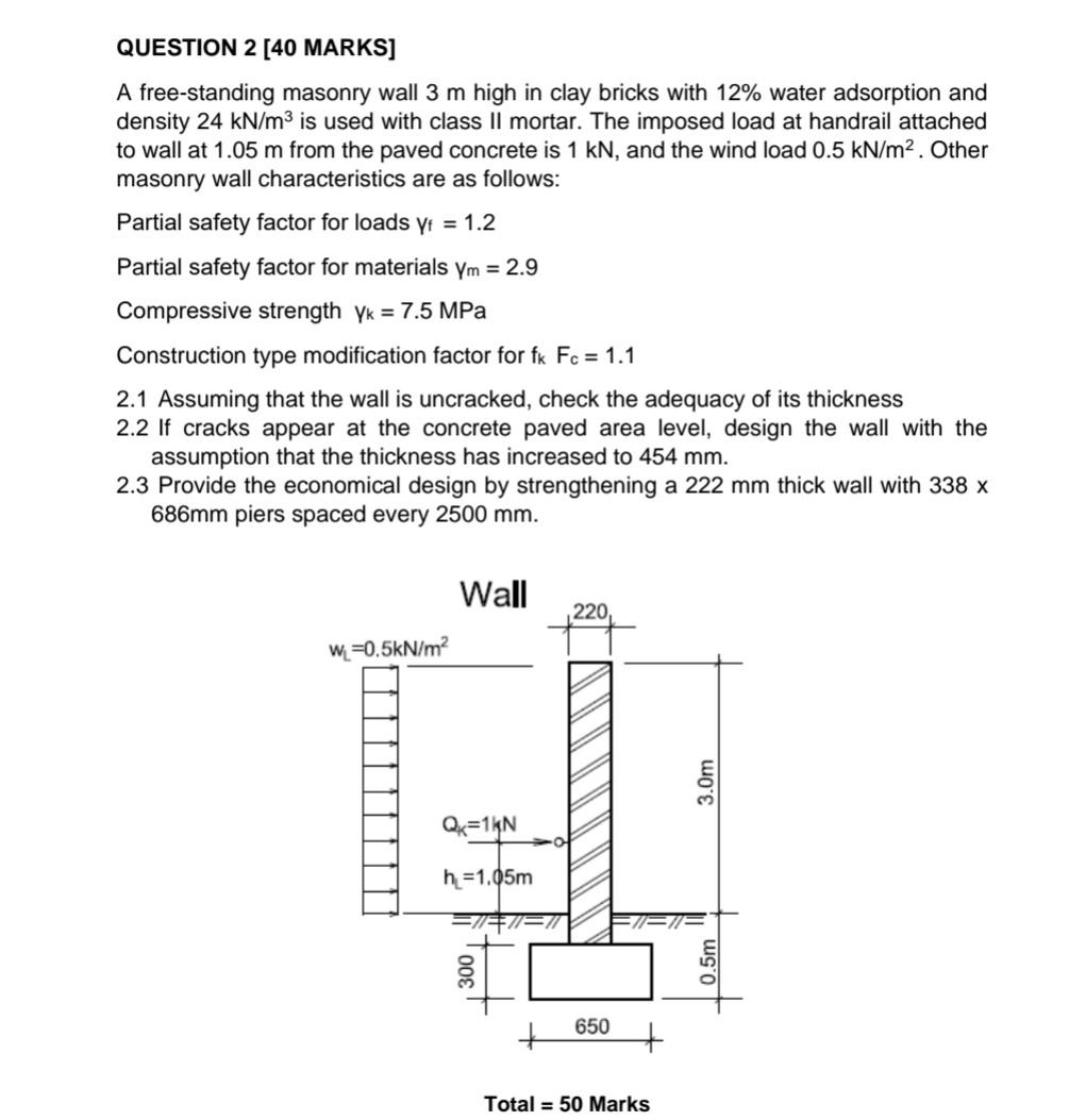 Solved QUESTION 2 [40 MARKS] A freestanding masonry wall 3
