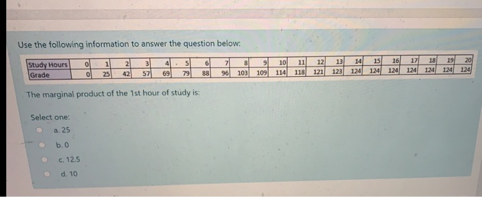 Solved 5. Use the following information for Questions 5-18