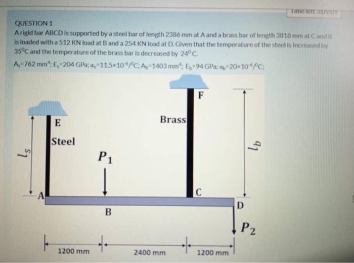 Time
QUESTION 1
Arigid bar ABCD is supported by a steel bar of length 2386 mm at A and a brass bar of length 3818 mm at Candi