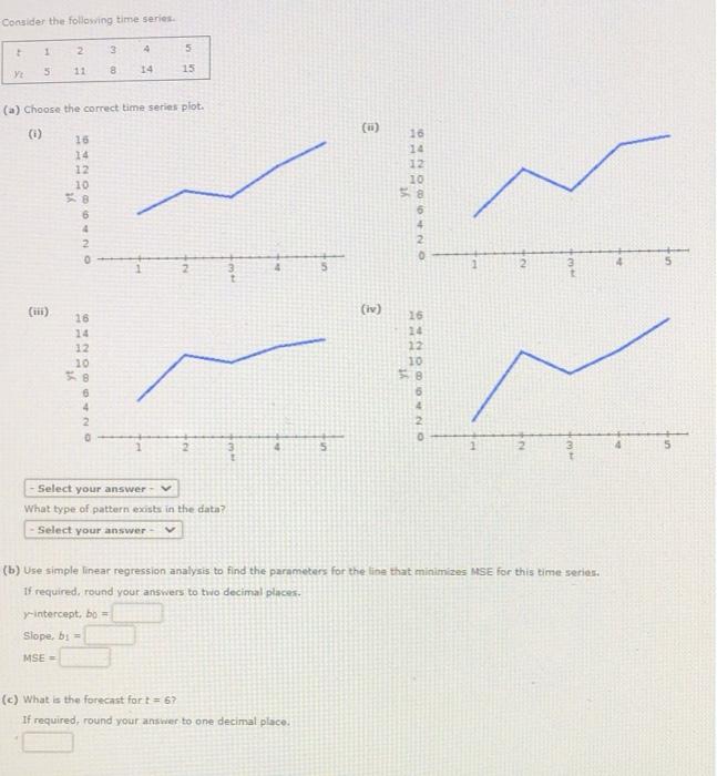 Solved Consider the following time series 2 1 3 4 5 5 11 8 | Chegg.com