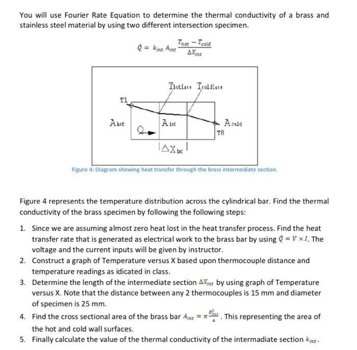 Solved Heat & Mass Lab exp. Linear Heat Conductionv in (V) , | Chegg.com