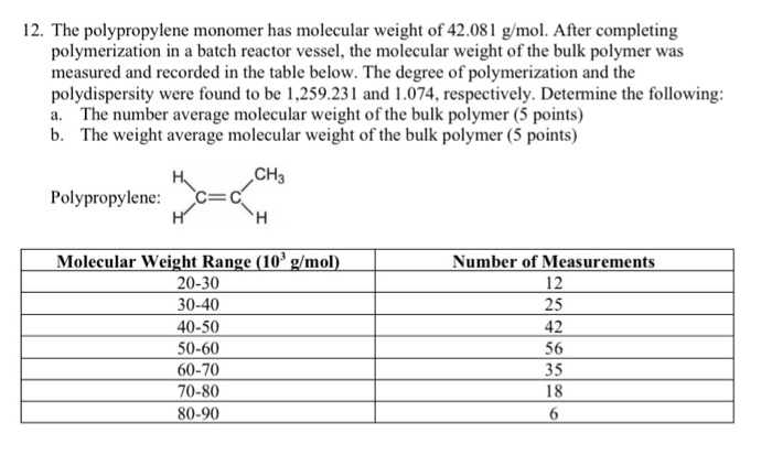 Solved 12. The polypropylene monomer has molecular weight of | Chegg.com