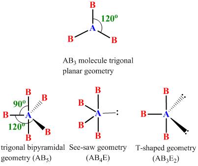 Solved: An AB3 molecule is described as having a trigonal-bipyr ...
