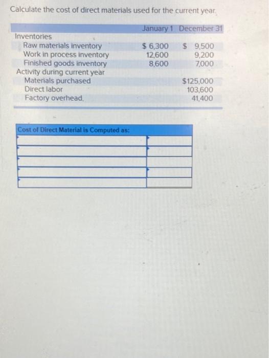 Solved Calculate The Cost Of Direct Materials Used For The | Chegg.com