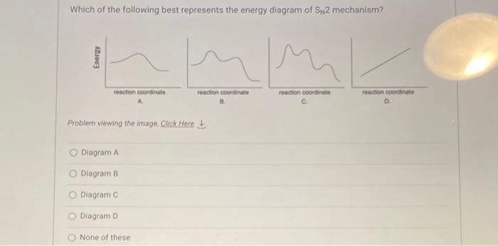 Solved Which of the following best represents the energy | Chegg.com