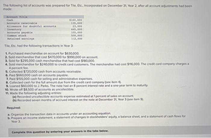 solved-the-following-is-the-current-balance-sheet-for-a-chegg