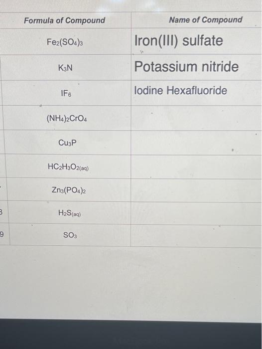 Fe2(SO4)3 và H2S: Phản ứng, Ứng dụng và An toàn