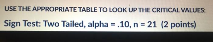 Solved USE THE APPROPRIATE TABLE TO LOOK UP THE CRITICAL | Chegg.com
