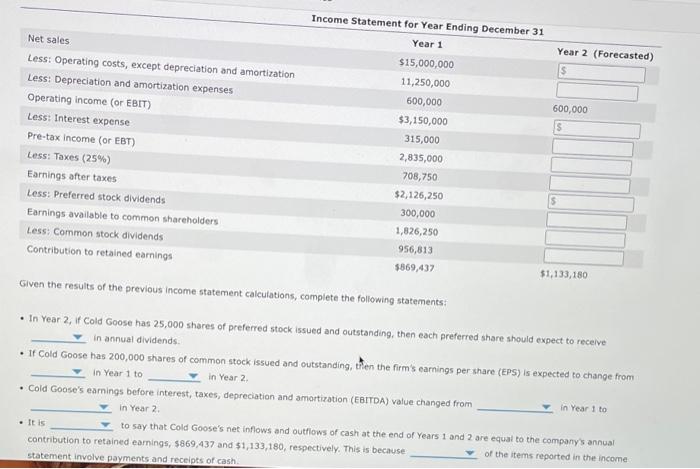 Solved Cold Goose Metal Works Inc.'s income statement | Chegg.com