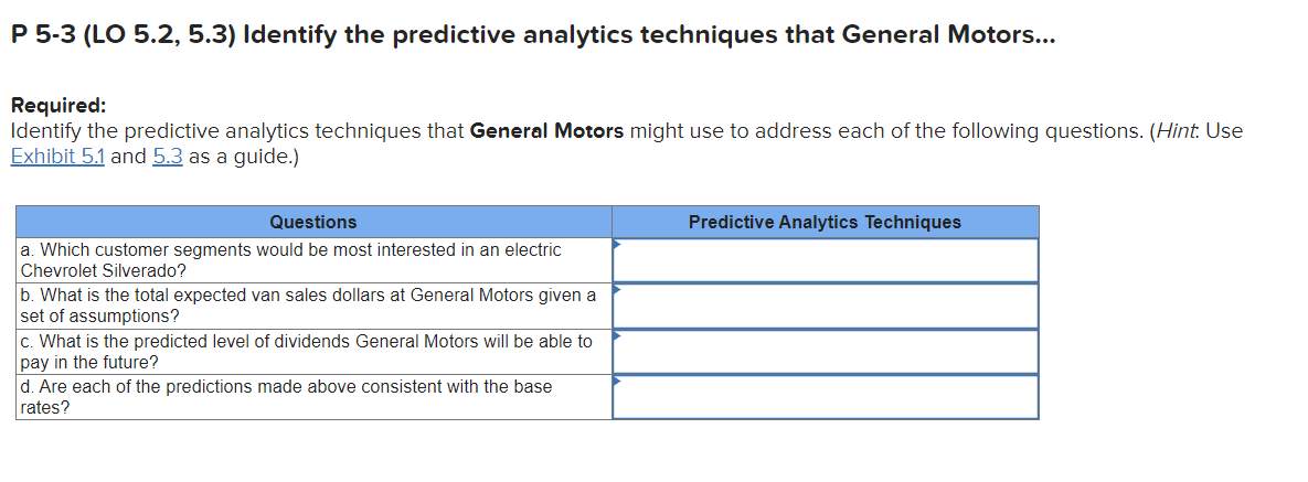 Solved P 5-3 (LO 5.2, 5.3) ﻿Identify the predictive | Chegg.com