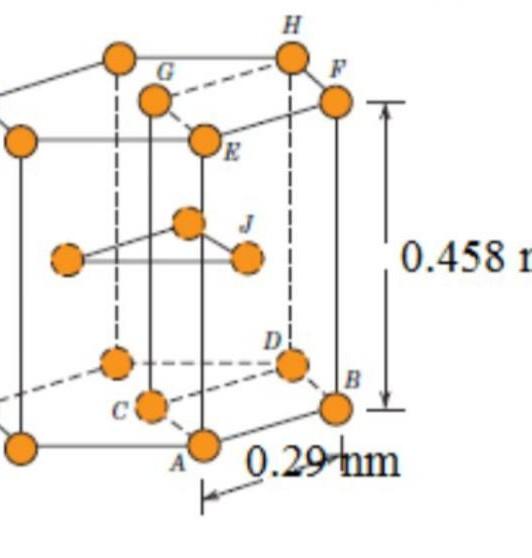 Solved The following figure shows the unit cell of a | Chegg.com
