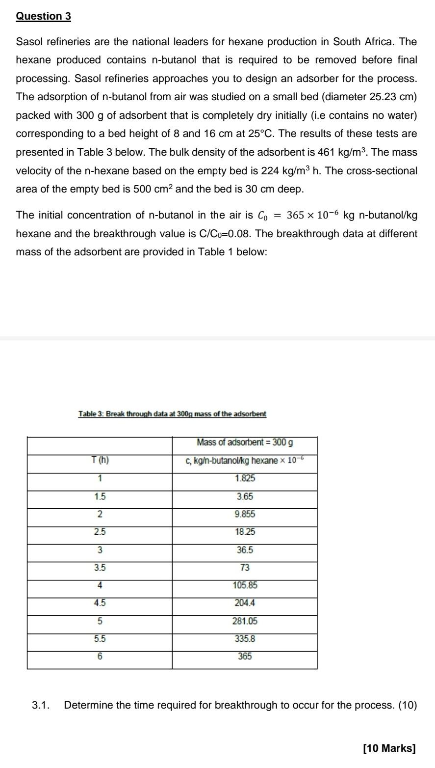 Solved Question 3 Sasol Refineries Are The National Leaders | Chegg.com