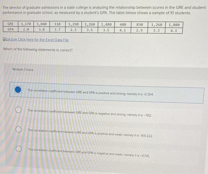 Solved The director of graduate admissions in a state Chegg