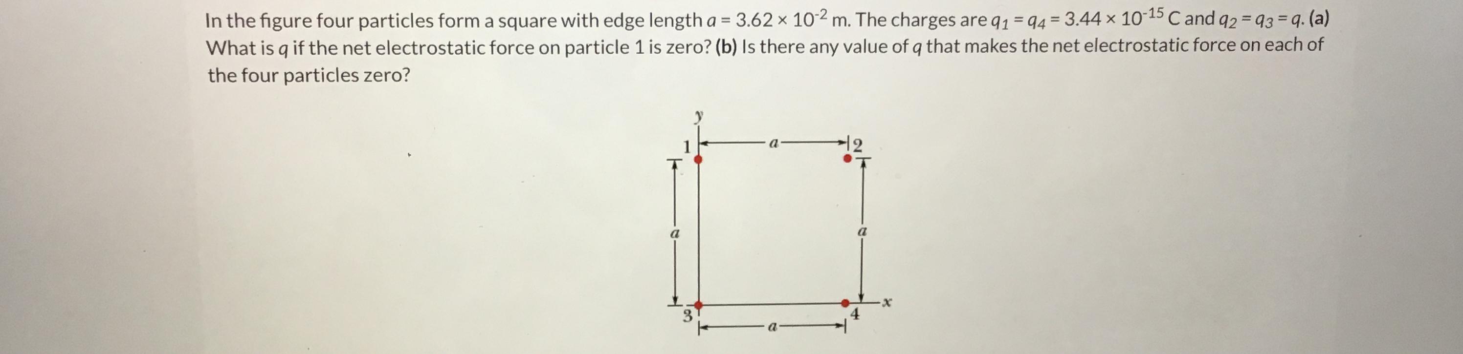 Solved In the figure four particles form a square with edge | Chegg.com