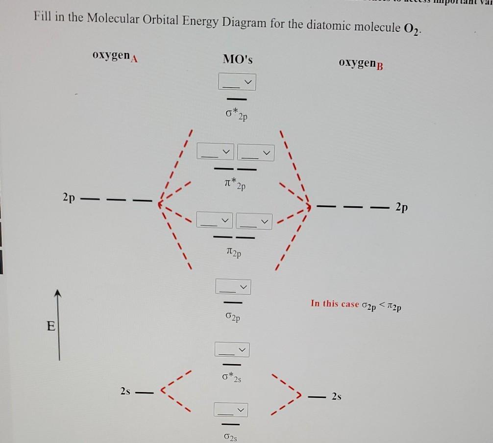 Solved Fill in the Molecular Orbital Energy Diagram for the | Chegg.com