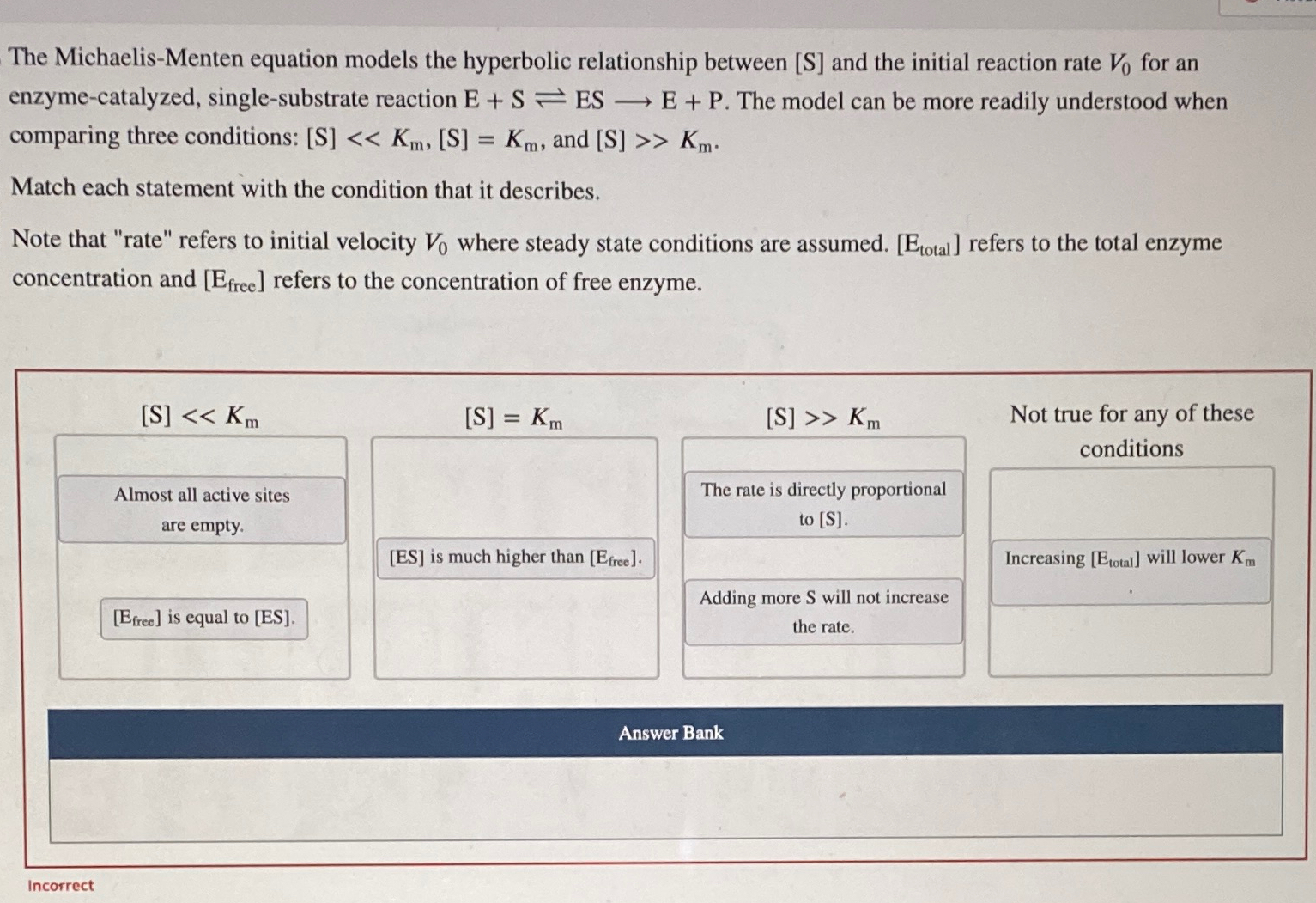 Solved The Michaelis-Menten equation models the hyperbolic | Chegg.com