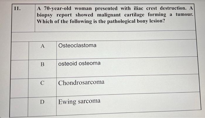 11. A 70-year-old woman presented with iliac crest destruction. A biopsy report showed malignant cartilage forming a tumour. 