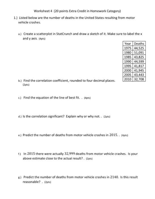 Solved Worksheet 4 (20 points Extra Credit in Homework | Chegg.com