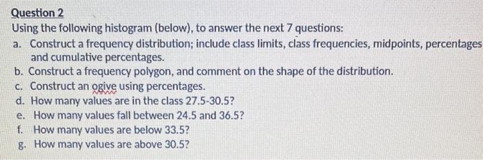 Solved Question 2 Using the following histogram (below), to | Chegg.com