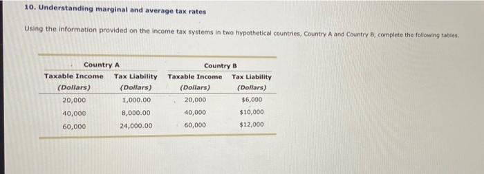 Solved 10. Understanding Marginal And Average Tax Rates | Chegg.com