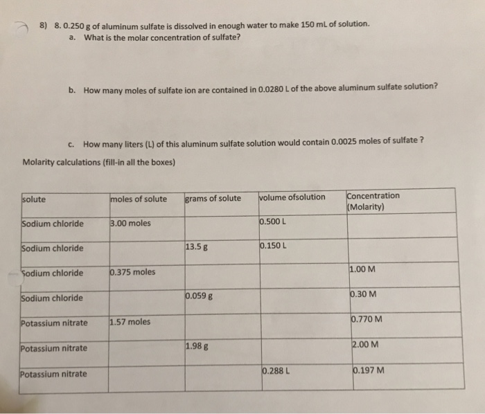 Solved 8) 8. 0.250 g of aluminum sulfate is dissolved in