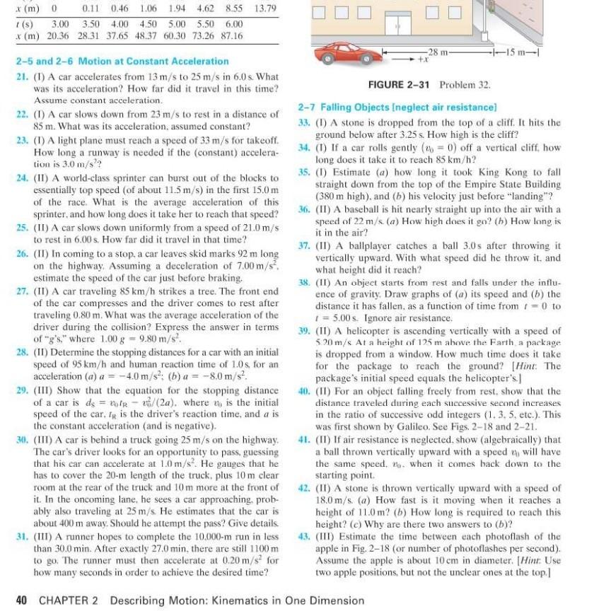 712-50 Testking Learning Materials