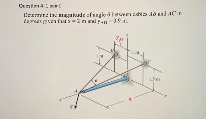 Solved Determine the magnitude of angle θ between cables AB | Chegg.com