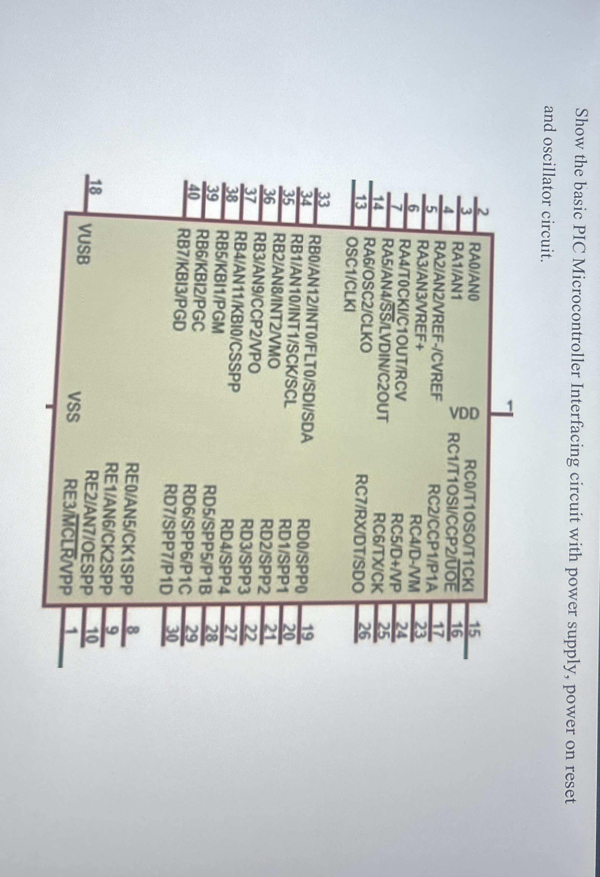 Show the basic PIC Microcontroller Interfacing | Chegg.com