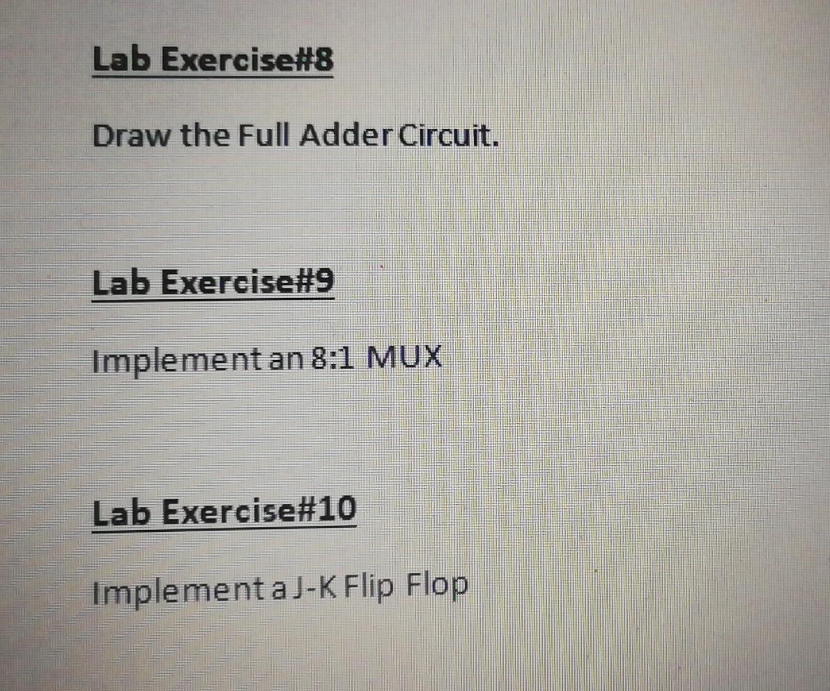 Solved Lab Exercises Draw the Full Adder Circuit. Lab | Chegg.com